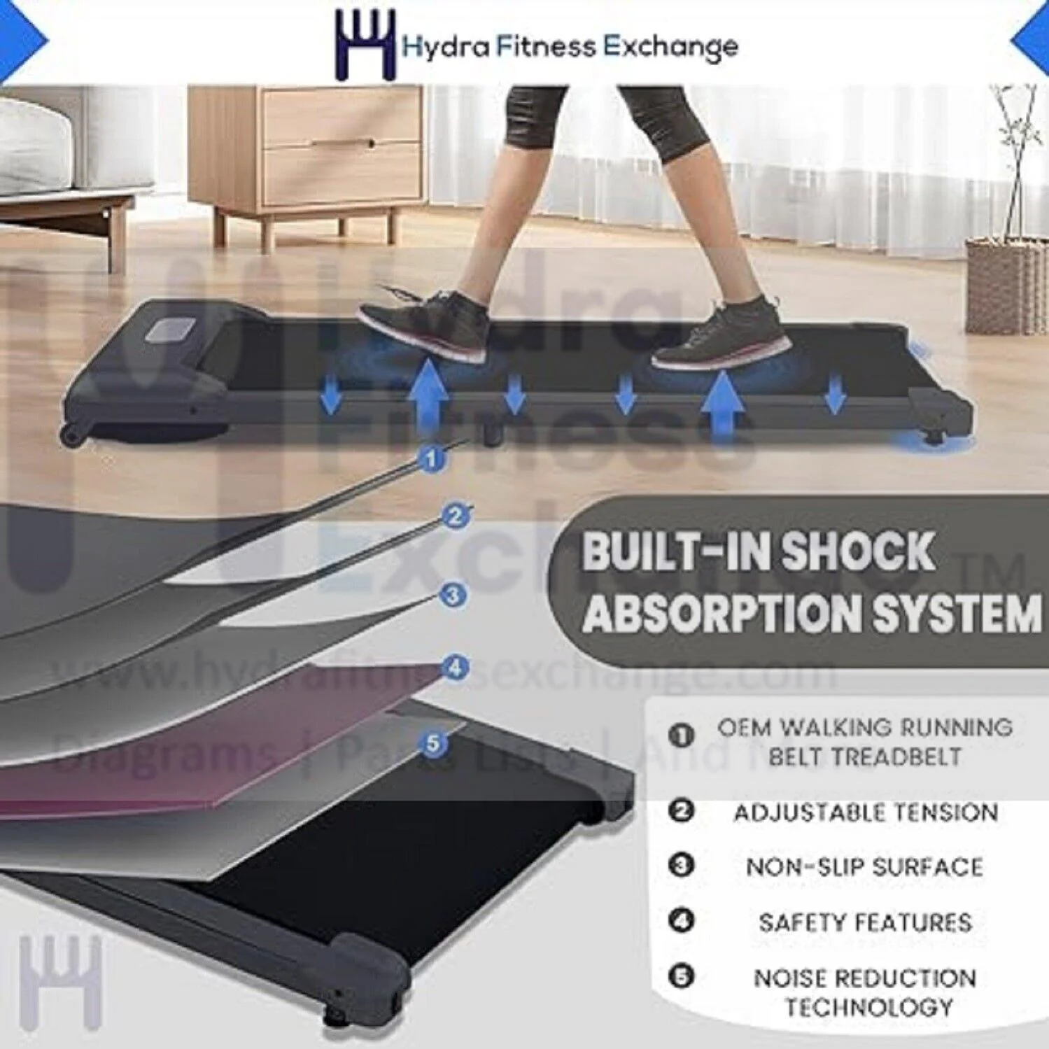 Advanced Fitness Group TM332 Treadmill OEM Walking Running Belt Treadbelt 088437 - Image 4