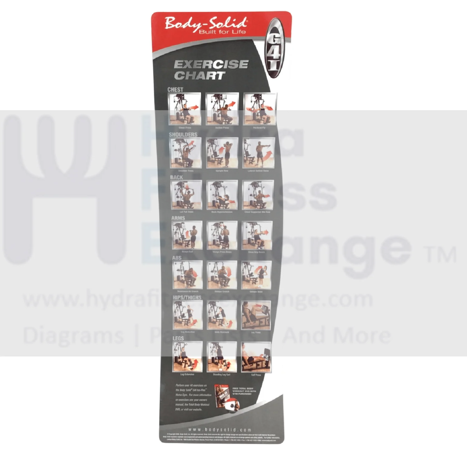Bodysolid G4i Strength System Exercise Chart Wall Panel 1672817 - Image 2