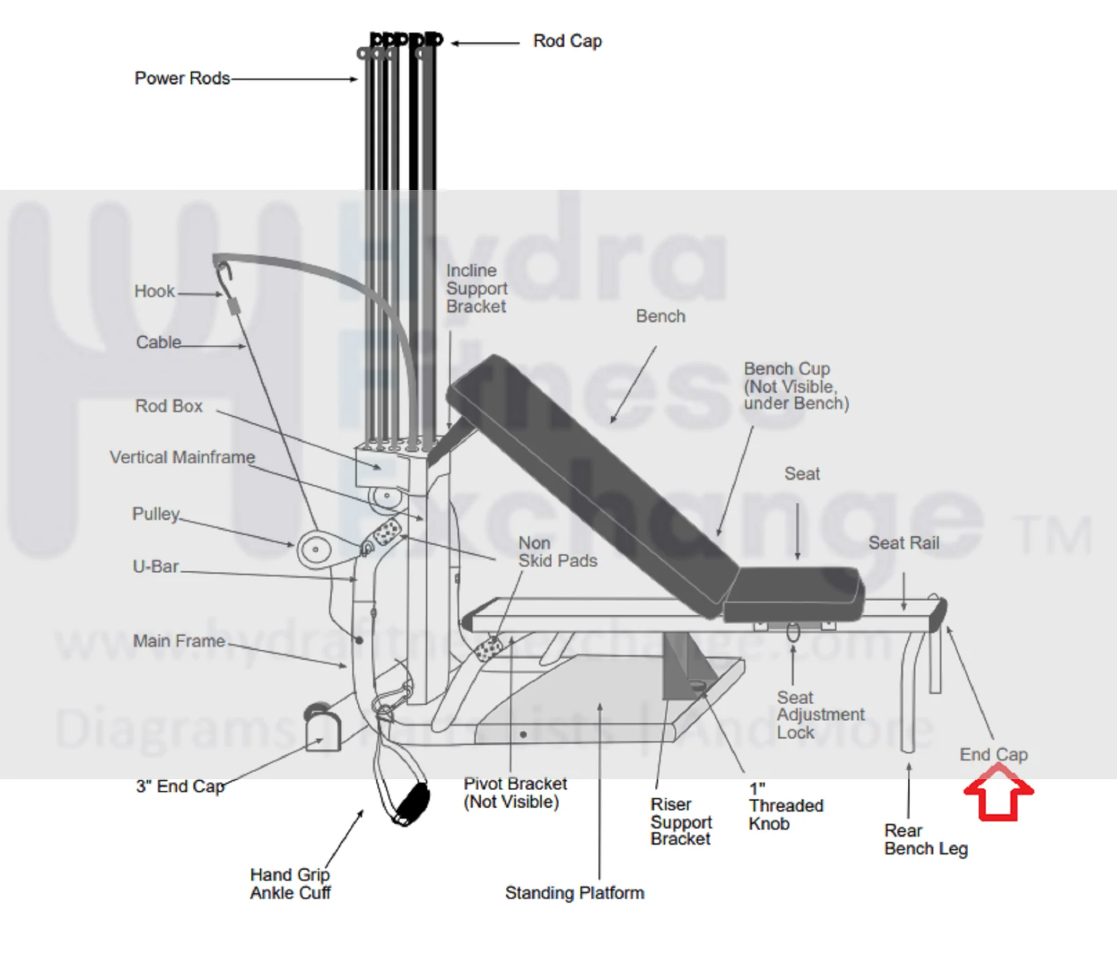 Bowflex Power Pro Home Gym End Cap Cover - Image 2