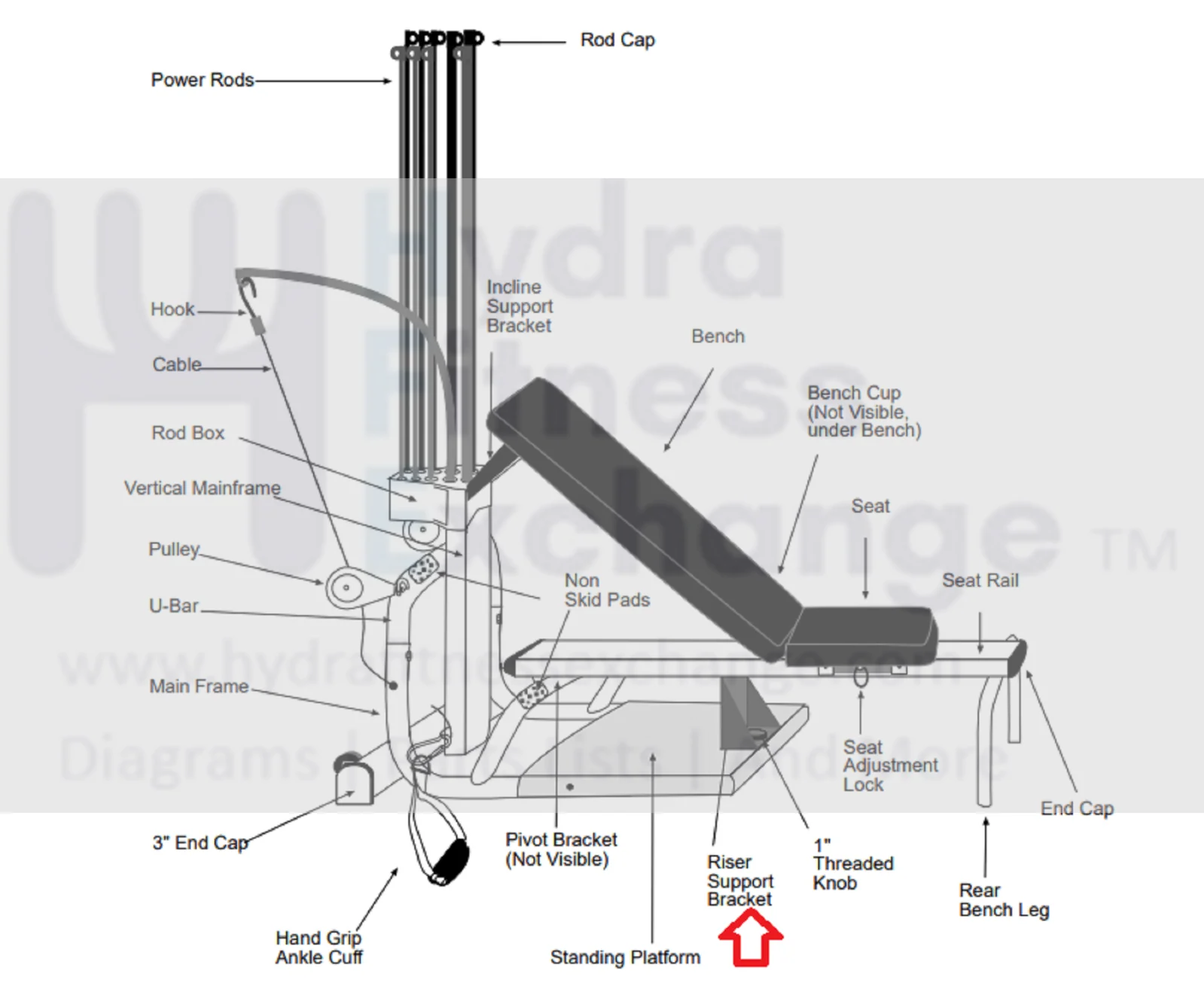 Bowflex Power Pro Home Gym Riser Support Bracket Insert - Image 2