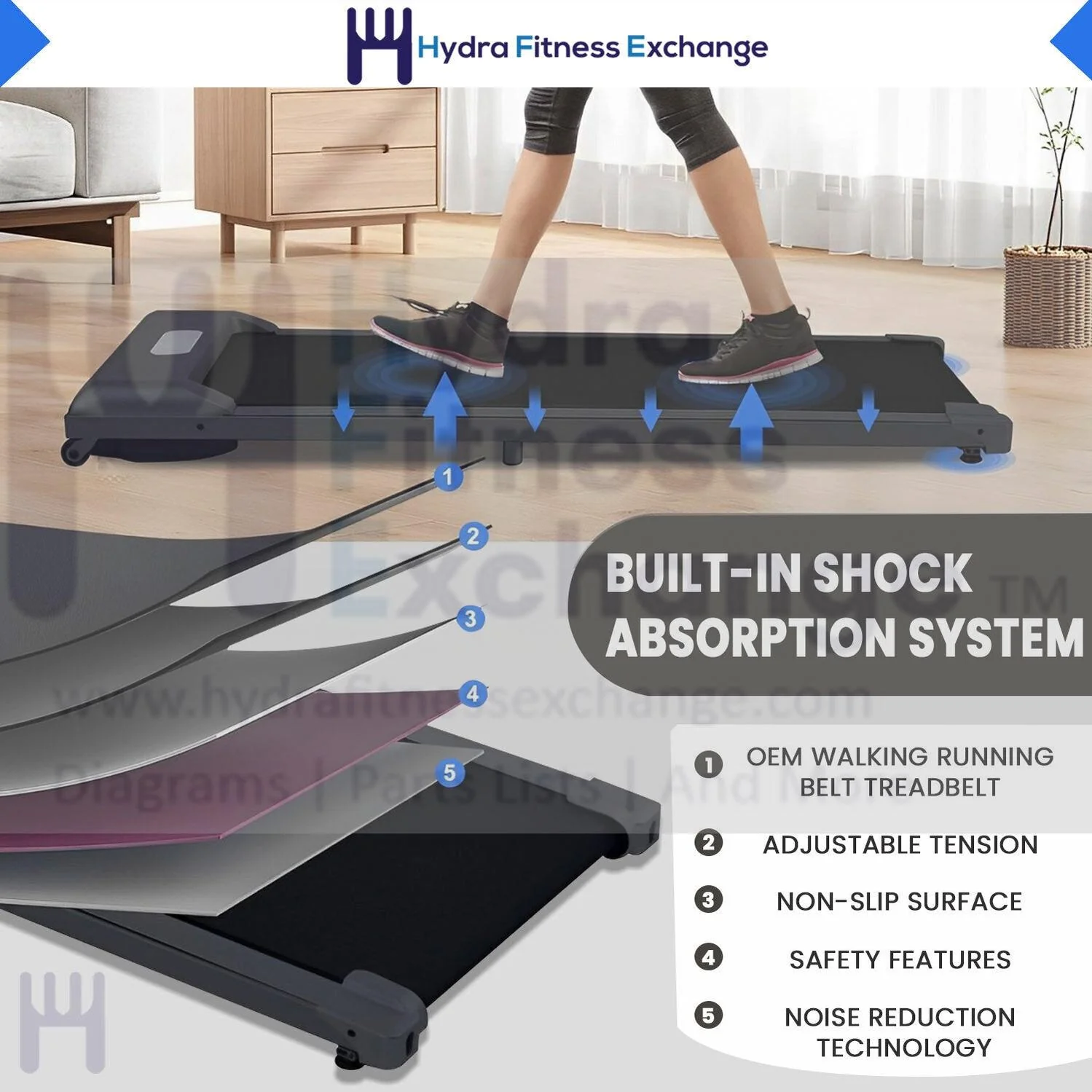 Horizon Fitness T500 Ct5.0 Ct81 T81 T91 Ls760t Ls780t Treadmill Oem Walking Runing Belt Treadbelt 075197 - Image 4