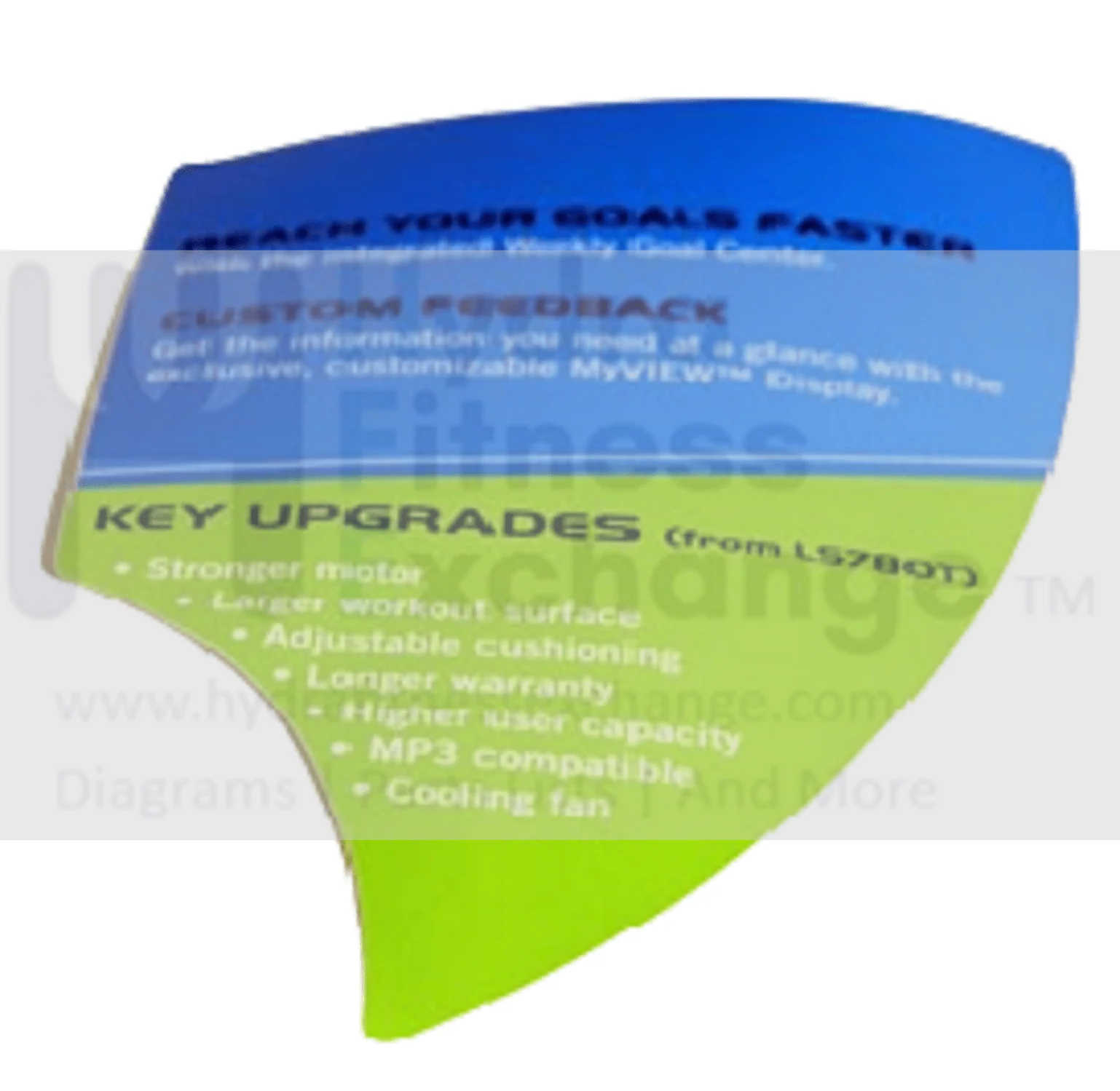 Horizon Fitness TM604 Treadmill Right Sticker Overlay 100270