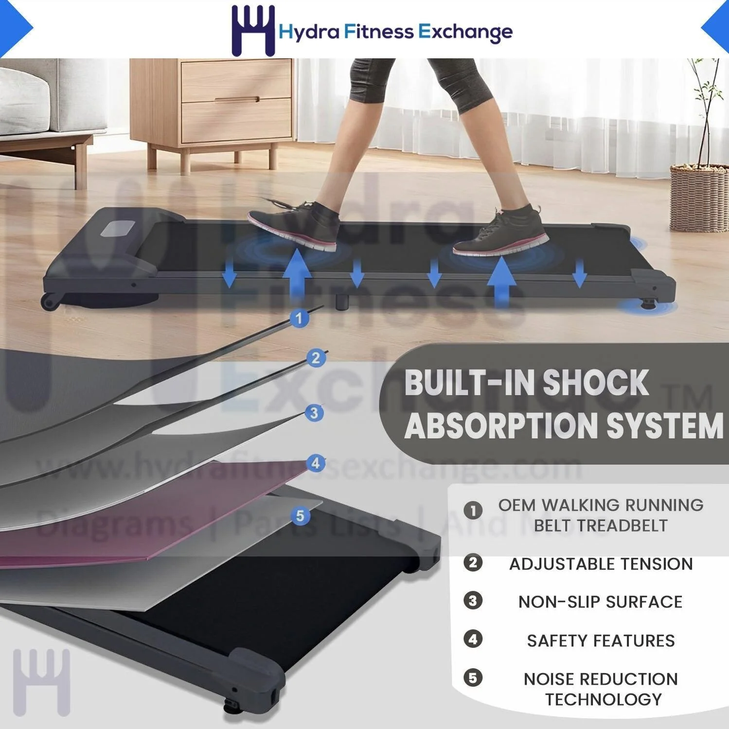 Horizon Treadmill OEM Walking Running Belt Treadbelt 126 L x 21 3/4 W 1000437489 - Image 3