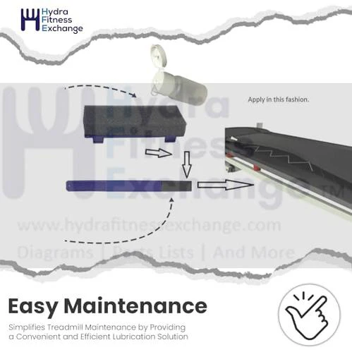 Hydra Fitness Exchange Silicone Lubricant Stivk - Cartridge Refill - Recharge Kit - Works With Treadlube - Easy to Use P/N TDLBREFILL - MADE IN USA - Image 4