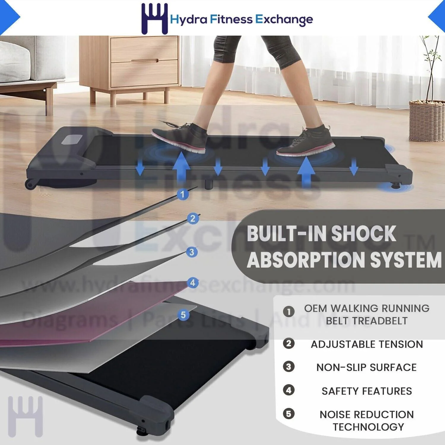 Pacemaster Treadmill Orthopedic OEM Walking Running Belt Treadbelt DSSXPBLT - Image 4