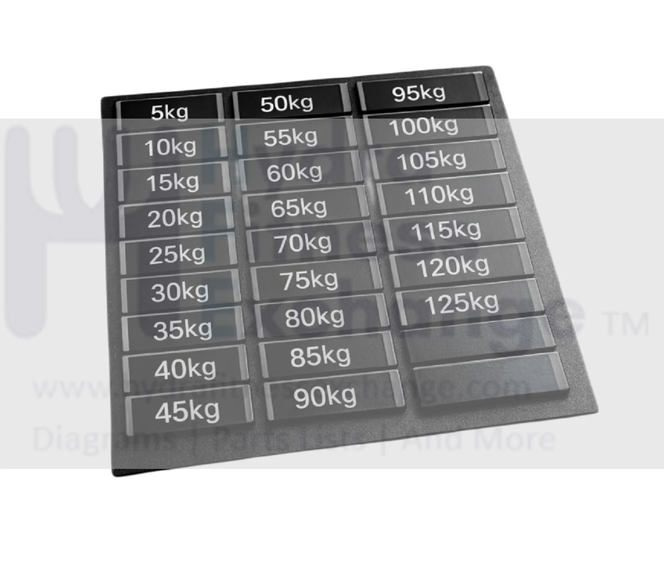 Weight Stack Stickers Size 5-125kg Miscellaneous