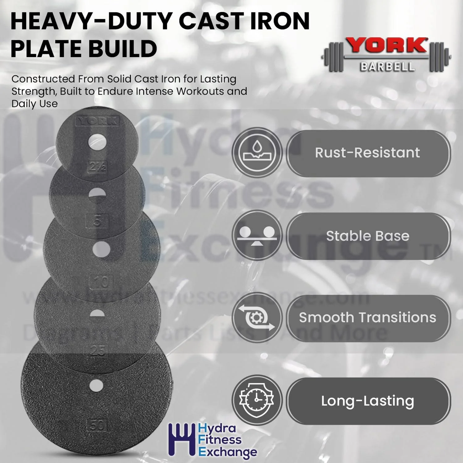 York Barbell 1” Standard Flat Pro Cast Iron Weight Plate for Strength Training (5 LB – Durable Pancake Design – Compatible with Standard Dumbbell Handles & Home Gym Equipment - Image 5