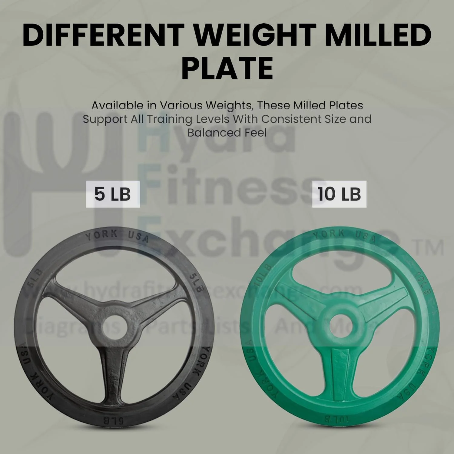 York Barbell 10LB Bumper Plates – Olympic Weight Plates with 3-Grip Design, Rubber-Coated for Floor Protection – Durable Cast Aluminum Milled Construction – Steel Composite Hub – Green - Image 5