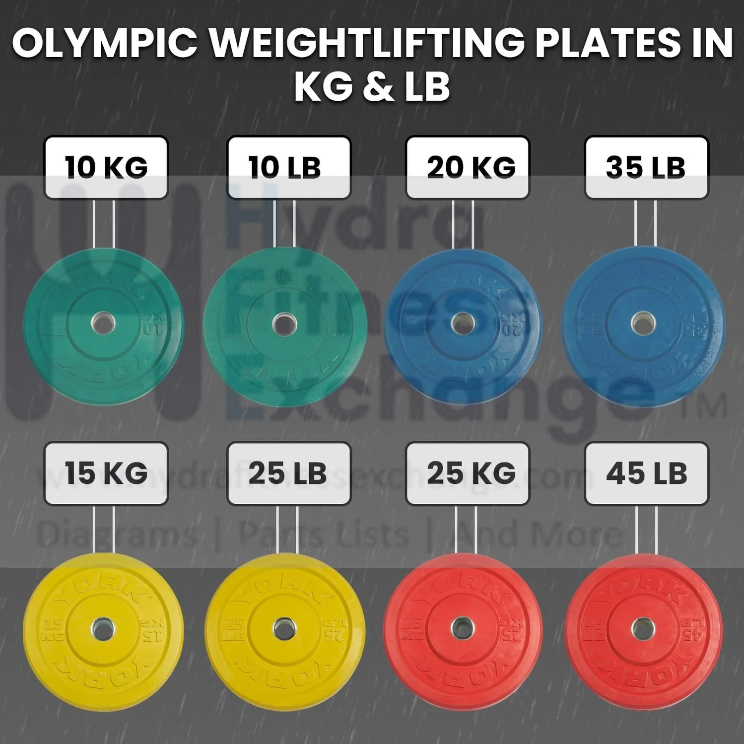 York Barbell Color-Coded Rubber Training Bumper Plates | Olympic Weightlifting Plates 10 KG | Durable Solid Rubber with 2” Center Steel Sleeve | Noise-Reducing, Floor-Protecting Weight Plates - Green - Image 9
