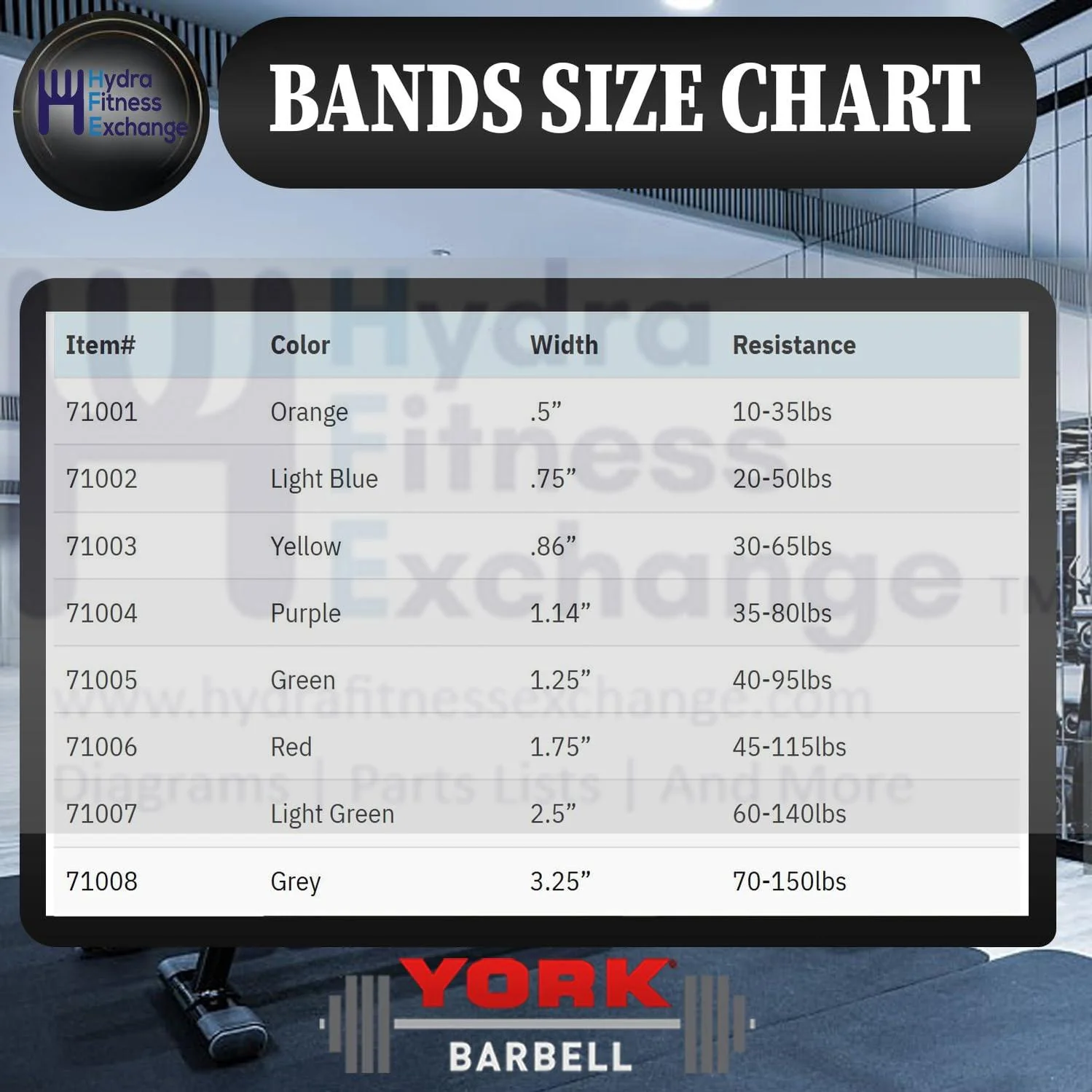 YORK Barbell Pull Up Resistance Bands 13mm - Orange  10-35lbs) - Heavy Duty Long Elastic Bands for Workout, Fitness, Training, and Physical Therapy - Large Rubber Bands for Men Women - Image 7