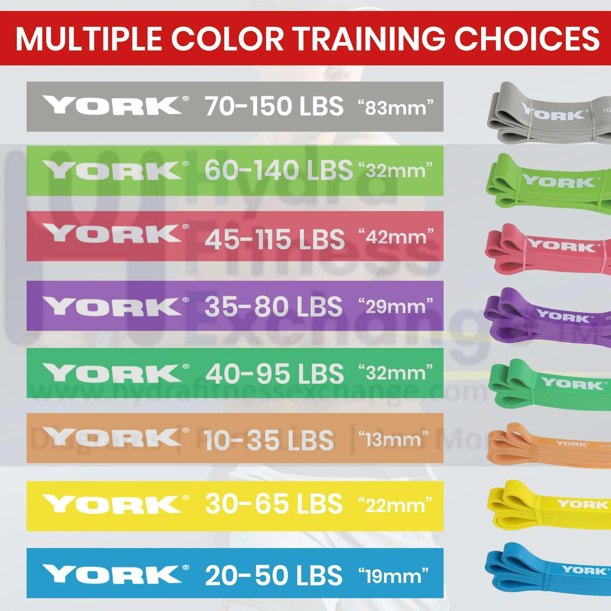 YORK Barbell Pull Up Resistance Bands 22mm - Yellow (30-65lbs) - Heavy Duty Long Elastic Bands for Workout, Fitness, Training, and Physical Therapy - Large Rubber Bands for Men Women - Image 7